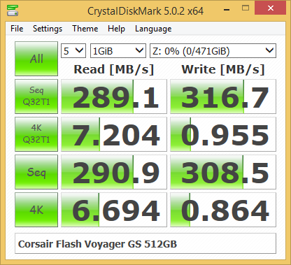 Corsair Flash Voyager GS USB 3.0 512GB Flash Drive Capsule Review