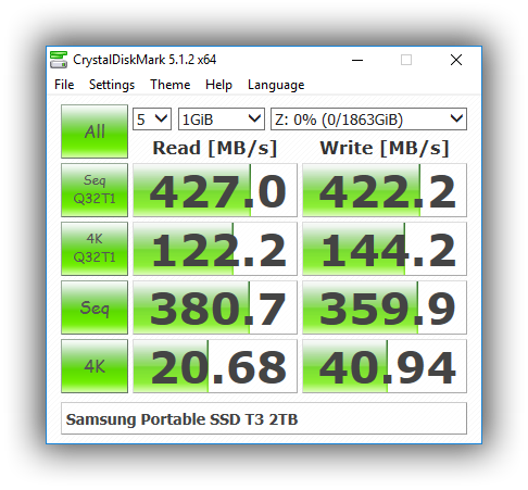 External deals ssd speed