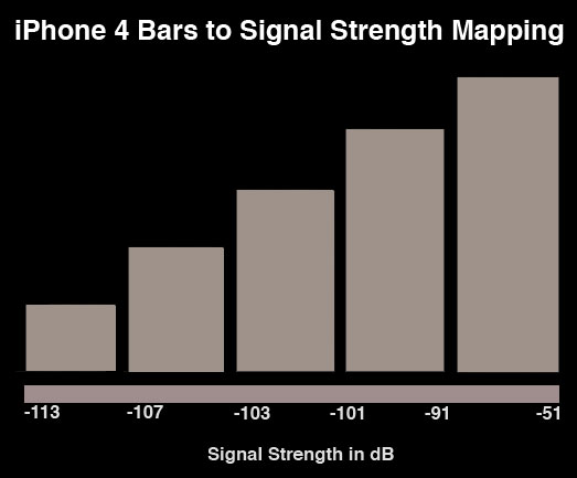 [Bild: bars.jpg]