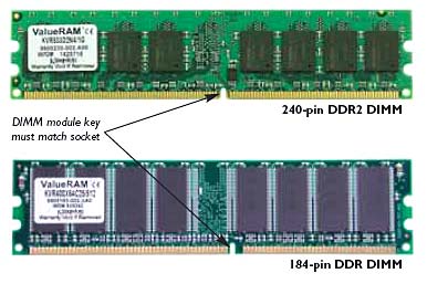 http://images.anandtech.com/reviews/memory/ddr2/kingston/notch.jpg