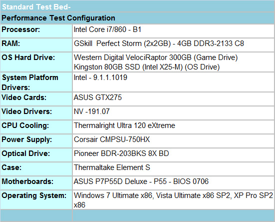 Win7 Setup