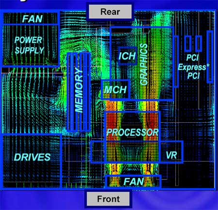 Cartes mères ATX – Compatibilité format ATX – Infomax Paris