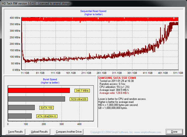 ssd830-aftertorture-60minssm.jpg