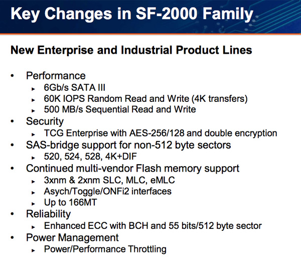 avertex enterprise