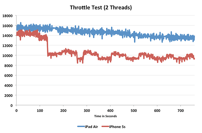 throttlesm.png