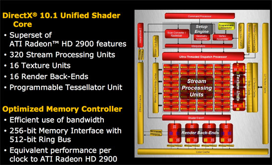 asrock amd - nvidia and68 -10 Drivers Download free,asrock amd ...