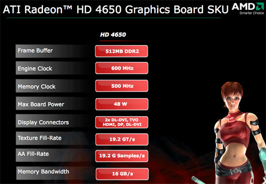 Ati Radeon Hd 4670 1Gb Drivers