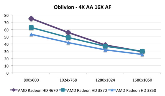 vs3870-AAoblivion.jpg