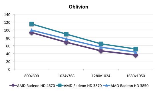 vs3870-oblivion.jpg