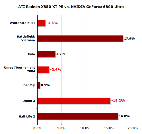 Download Driver Vga Nvidia Geforce 9300m Gs Win Xp