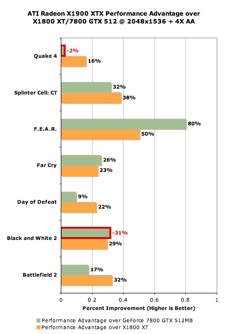 percentages.png