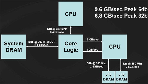 intelturbo.png