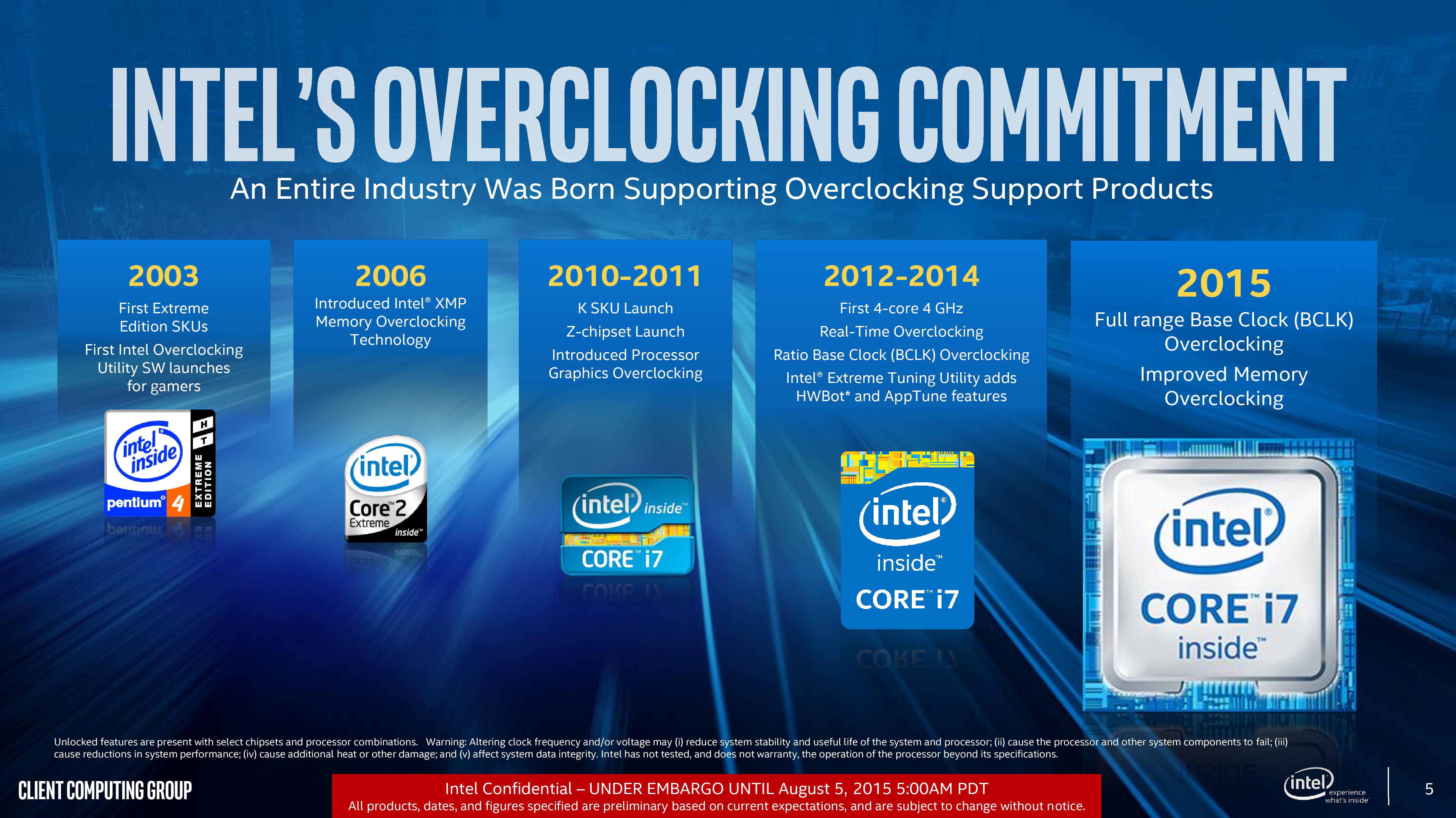 Intel int. Intel реклама. Intel Core. Процессор Intel реклама. Реклама процессора.