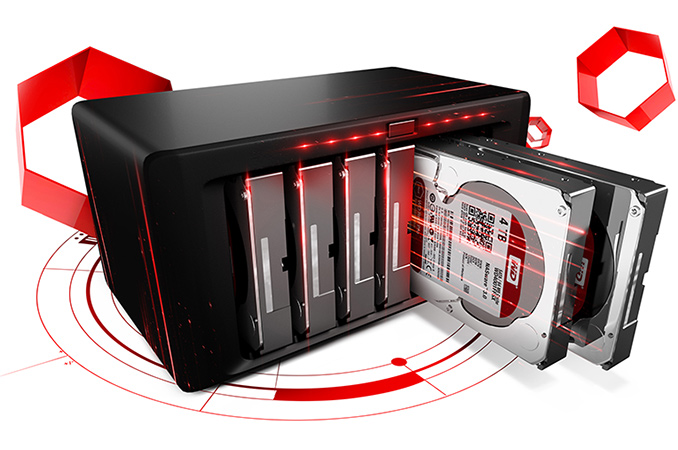 WD Red Family for NAS – A Decade in Data – NAS Compares