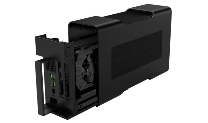 Razer Core Thunderbolt 3 eGFX Chassis 