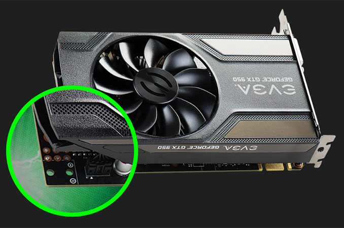 Releases GTX 950 Low Power Graphics Cards with 75W TDP