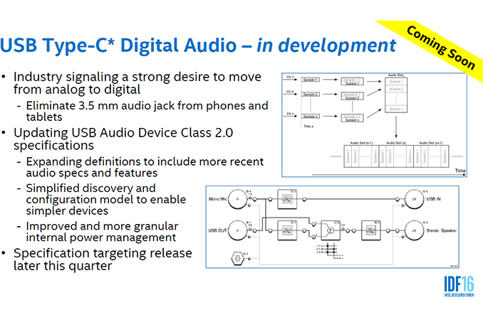 Usb c deals audio