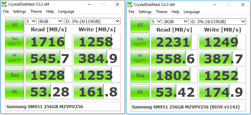 M.2 SSD Options for the Skylake - Choosing the SSD for a Skylake-U System