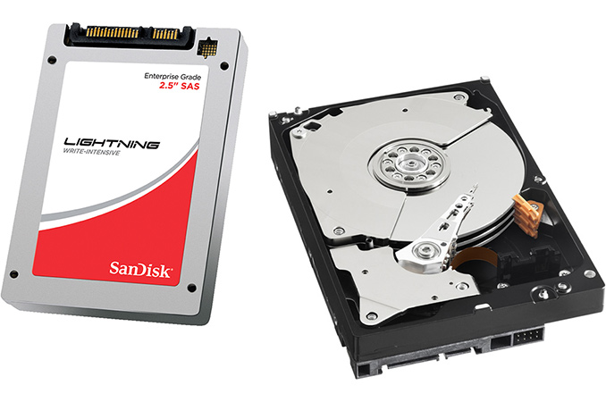 Hard Disk Drives Capacity Limits - Hardware Secrets