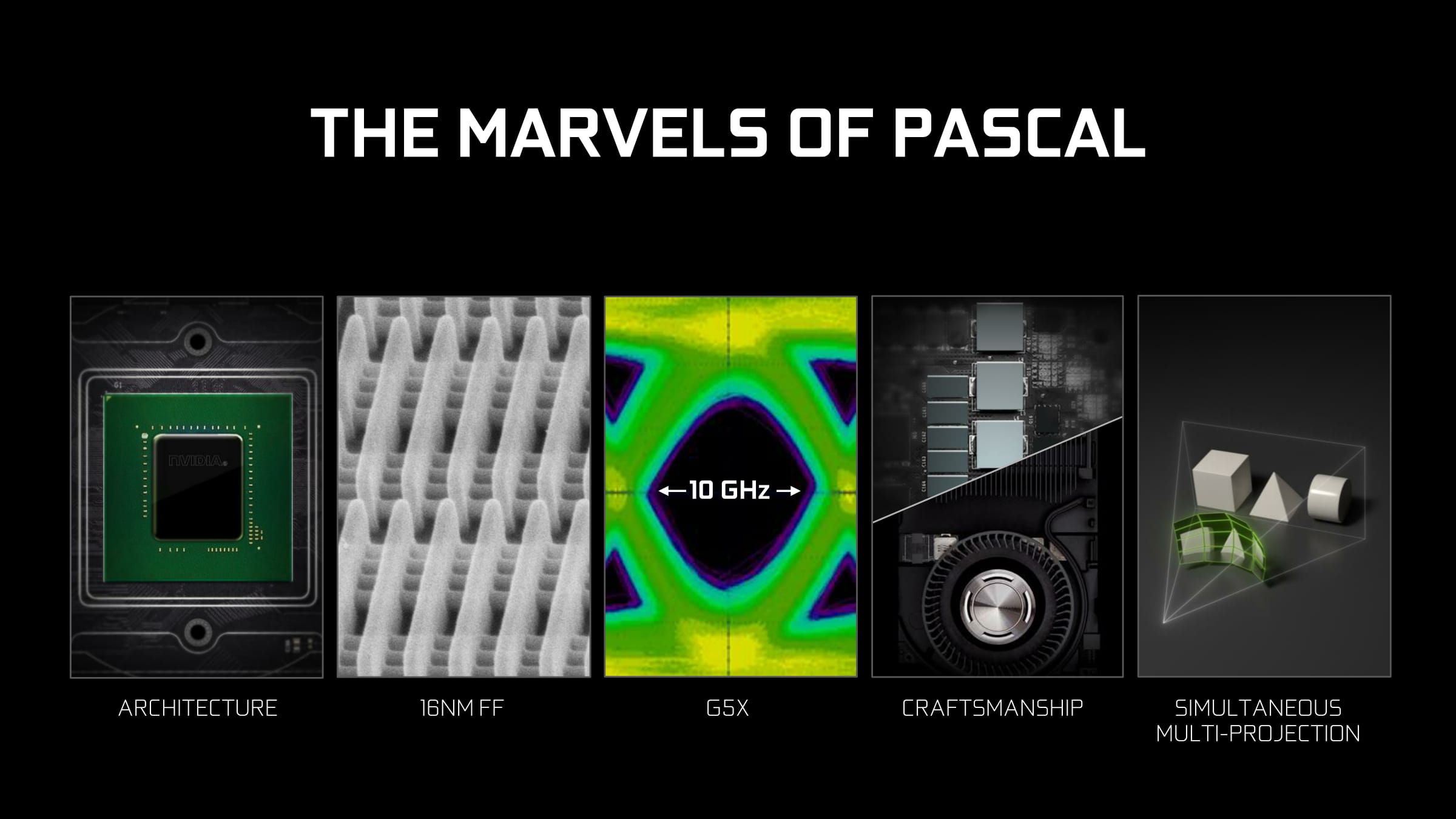 Pascal's What Maxwell - The NVIDIA GeForce GTX 1080 & GTX 1070 Founders Editions Review: Kicking Off the FinFET Generation