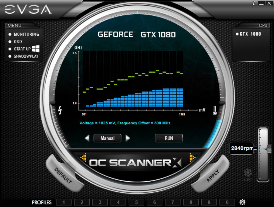 The NVIDIA GeForce GTX 1080 \u0026 GTX 1070 