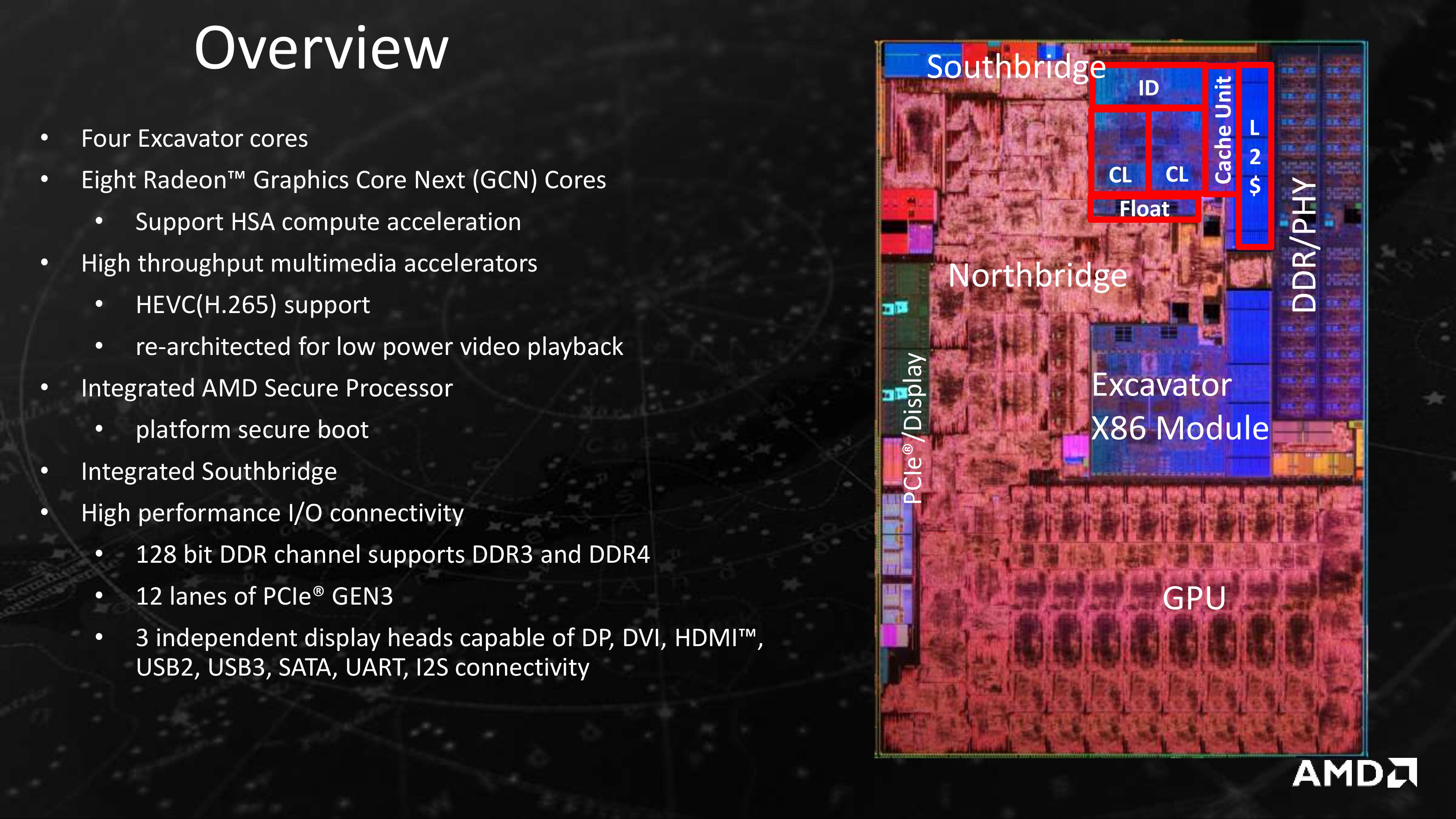 Amd Announces The 7th Generation Apu Excavator Mk2 In Bristol Ridge And Stoney Ridge For Notebooks