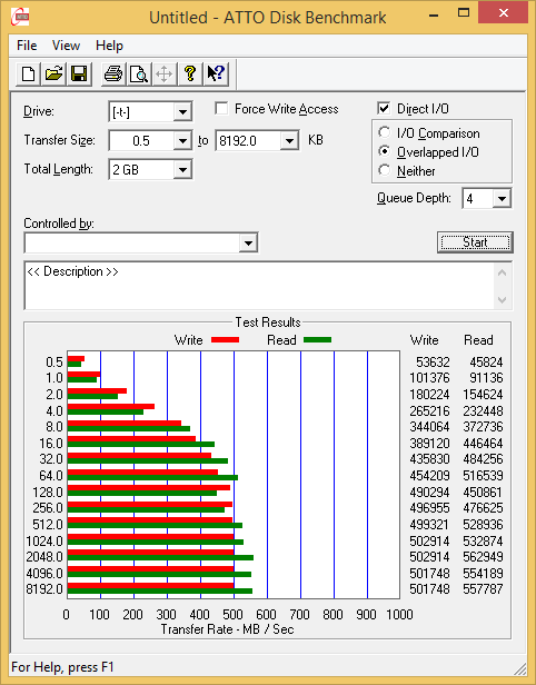 ATTO, AS-SSD Idle Power Consumption - Intel 540s (480GB) Review
