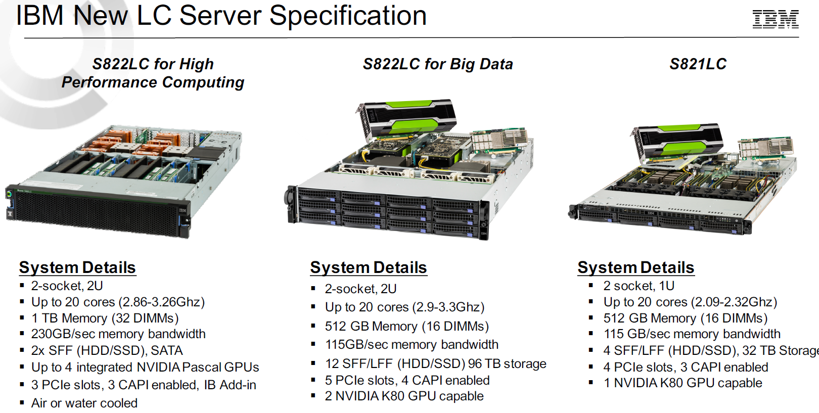 Ibm s. GPU сервер. IBM s822. Сервер IBM Power e950. Линейка процессоры IBM.