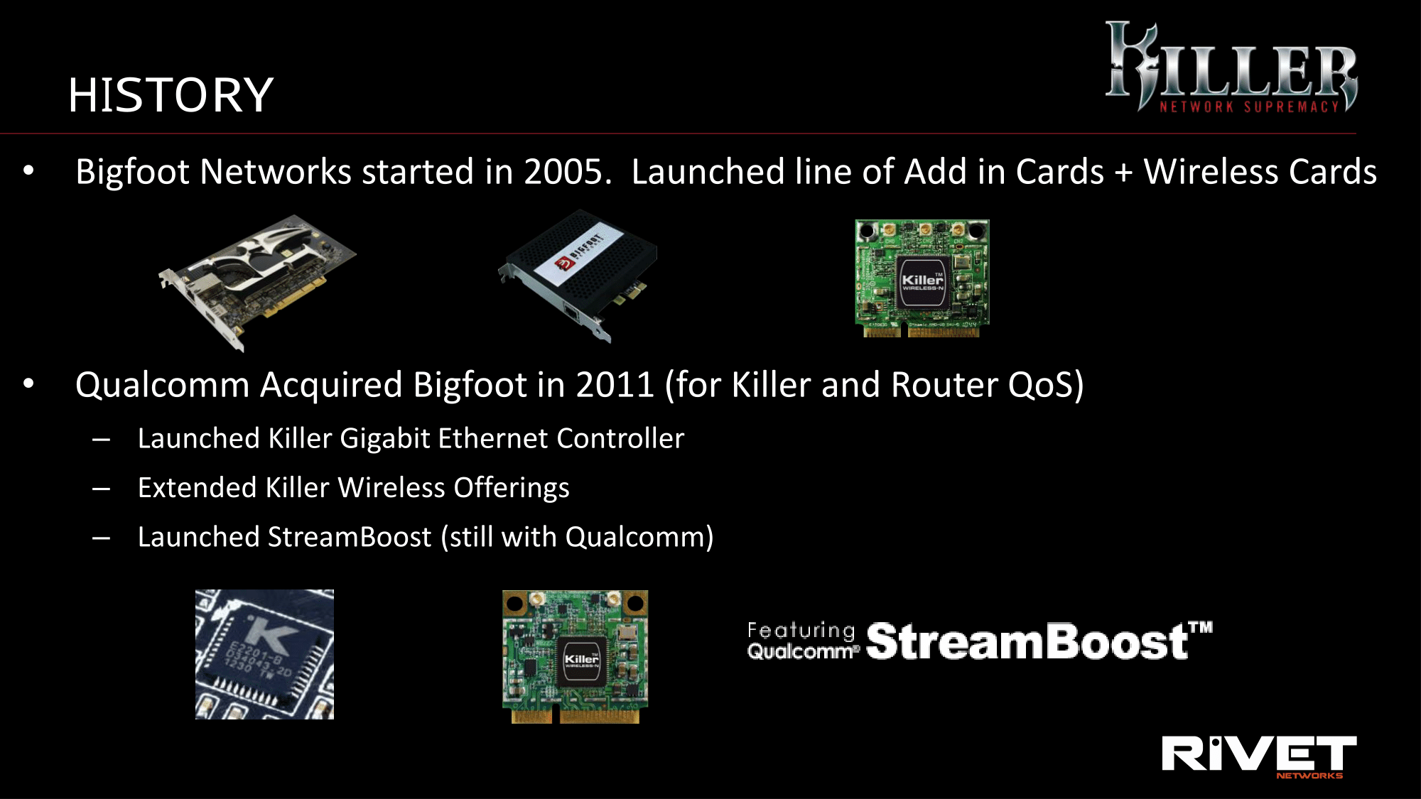 Killer e. Killer 2500 Gigabit Ethernet Controller. Контроллер Killer e2400 Gigabit Ethernet драйвер. Killer e 2400. Killer e2200 Gigabit Ethernet Controller.