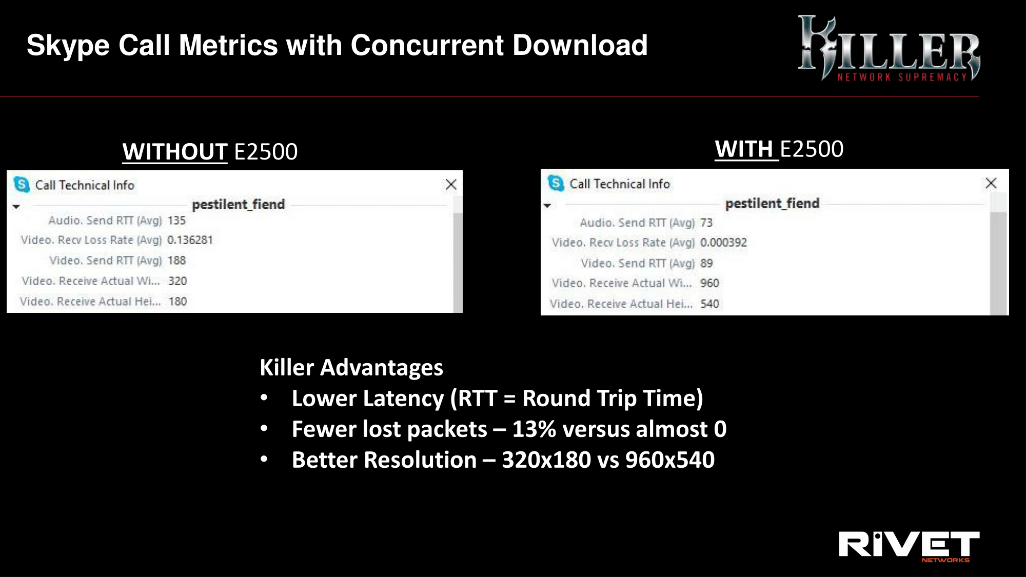 killer e2500 gigabit ethernet controller driver download