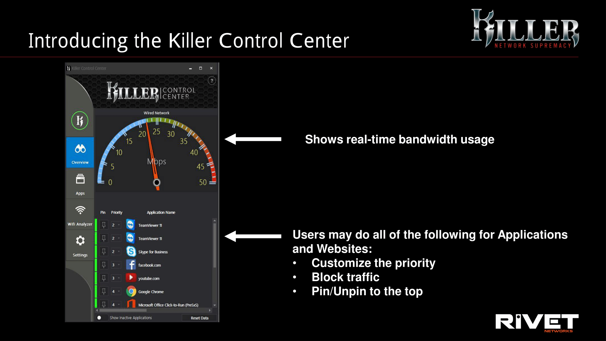 Killer control. Программа Killer Control Center. Killer e2500. Контроллер Killer e2400 Gigabit Ethernet драйвер. Killer e2200.