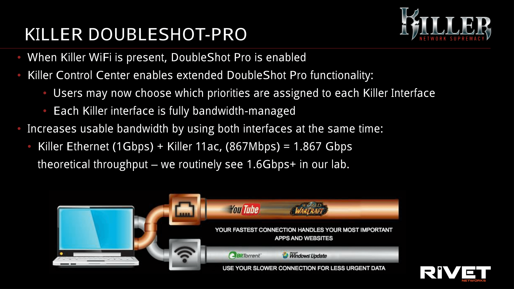 Killer pro. Killer 2500 Gigabit Ethernet Controller. Контроллер Killer e2400 Gigabit Ethernet драйвер. Killer e2400 Gigabit Ethernet Controller свойства. Killer e2400 расшифровка.