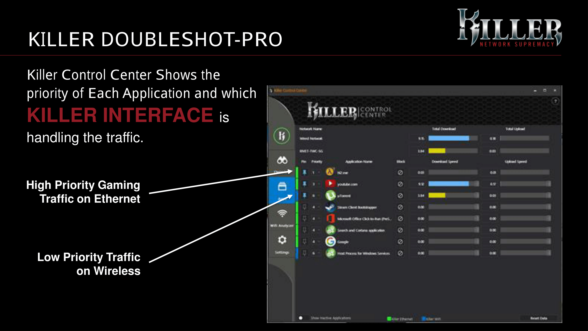 rivet killer ethernet controller driver download