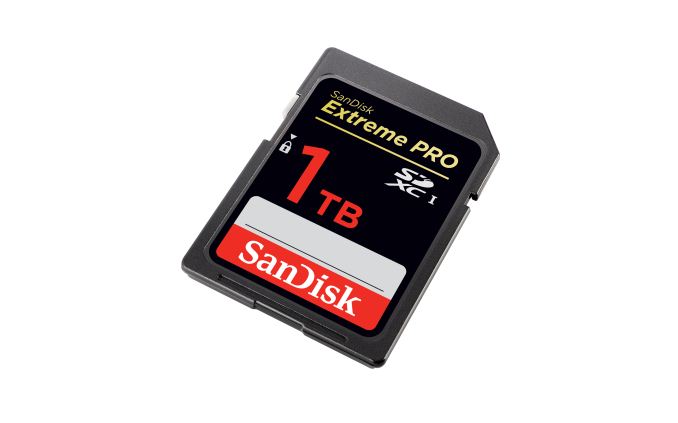 Ssd deals card 1tb