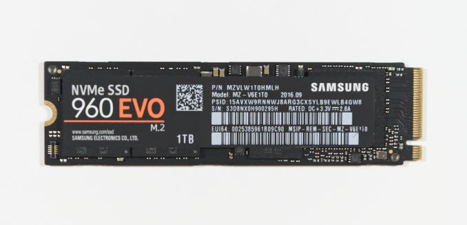The Samsung 960 Evo 1tb Review