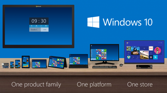 Microsoft and Qualcomm Collaborate to Bring Windows 10 & x86 Emulation to  Snapdragon Processors