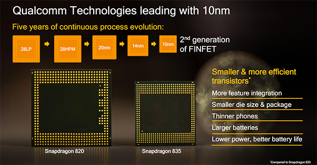 Kryo 280 CPU, Adreno 540 GPU, X16 LTE