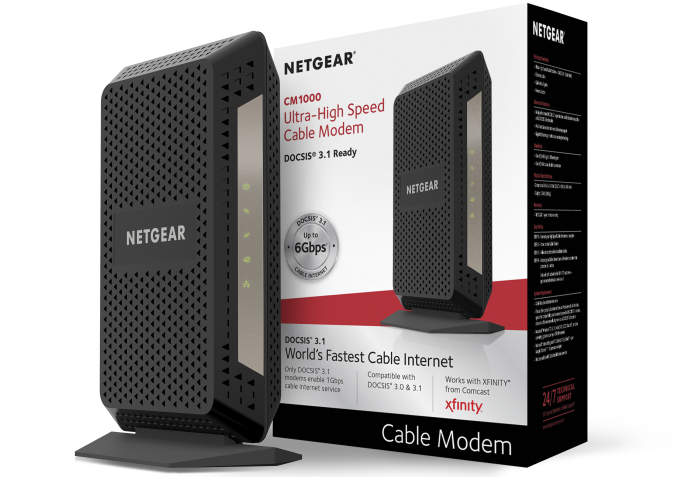 Nighthawk CM1000 Cable Modem – DOCSIS 3.1 Cable Modem