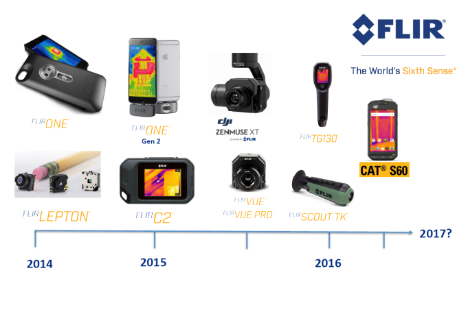 flir one gen 1