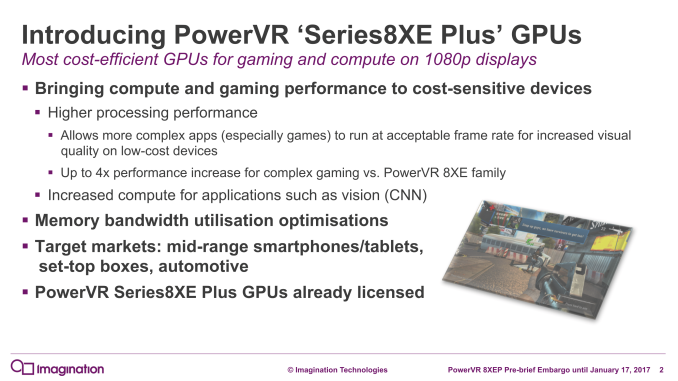 Imagination Announces PowerVR Series8XE 