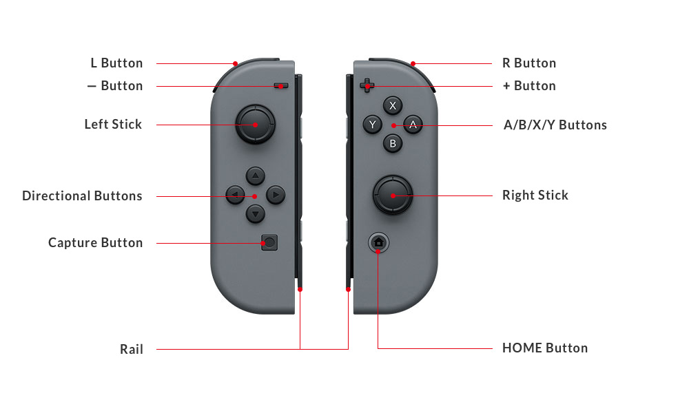 nfc reader switch