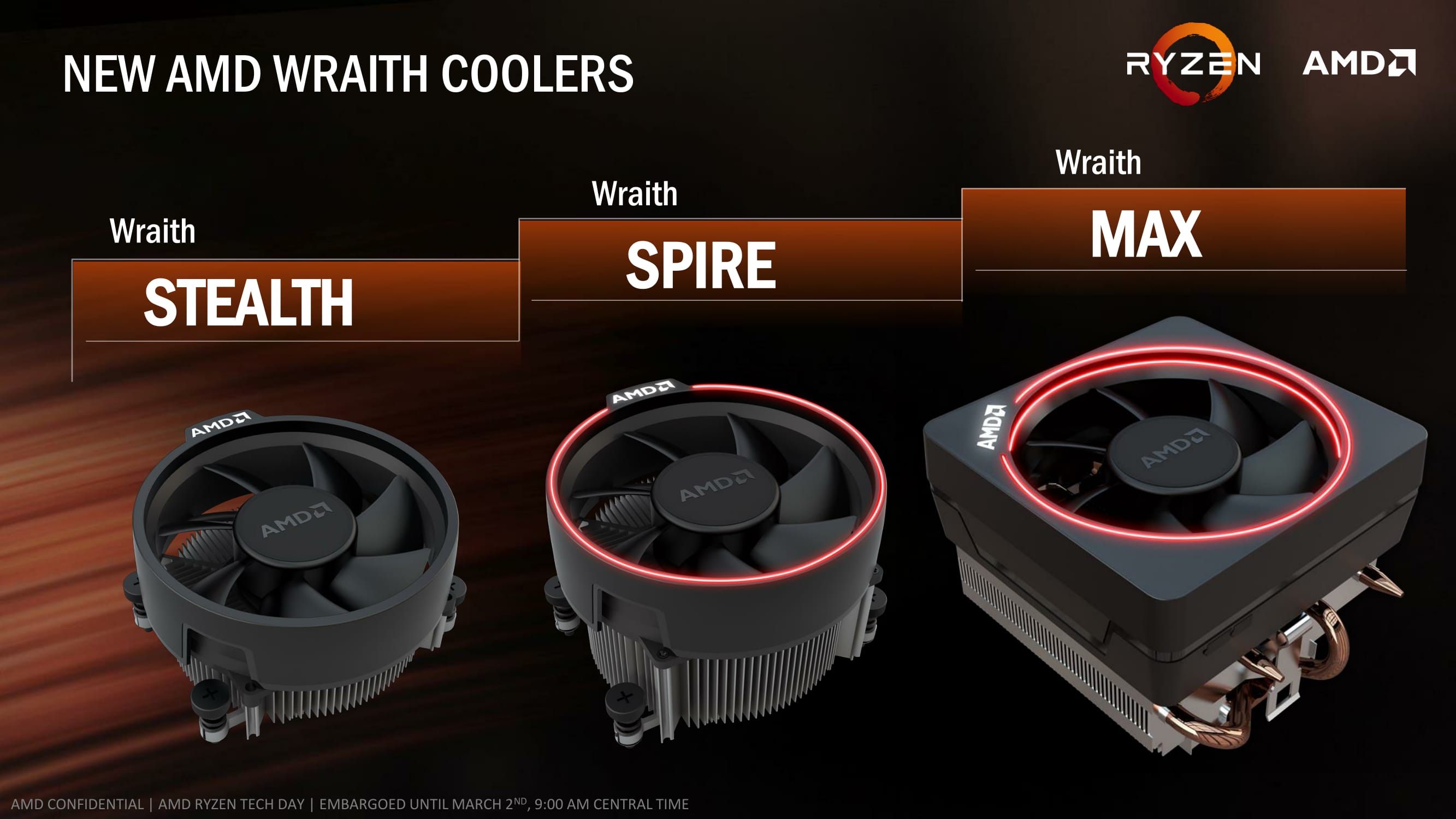 Amd Stock Coolers And Memory Wraith V2 And Ddr4 The Amd Zen And Ryzen 7 Review A Deep Dive On 1800x 1700x And 1700