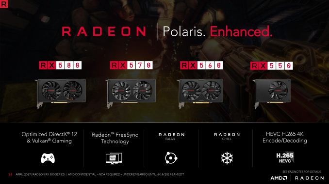 AMD Announces the Radeon RX 500 Series Polaris Refreshed