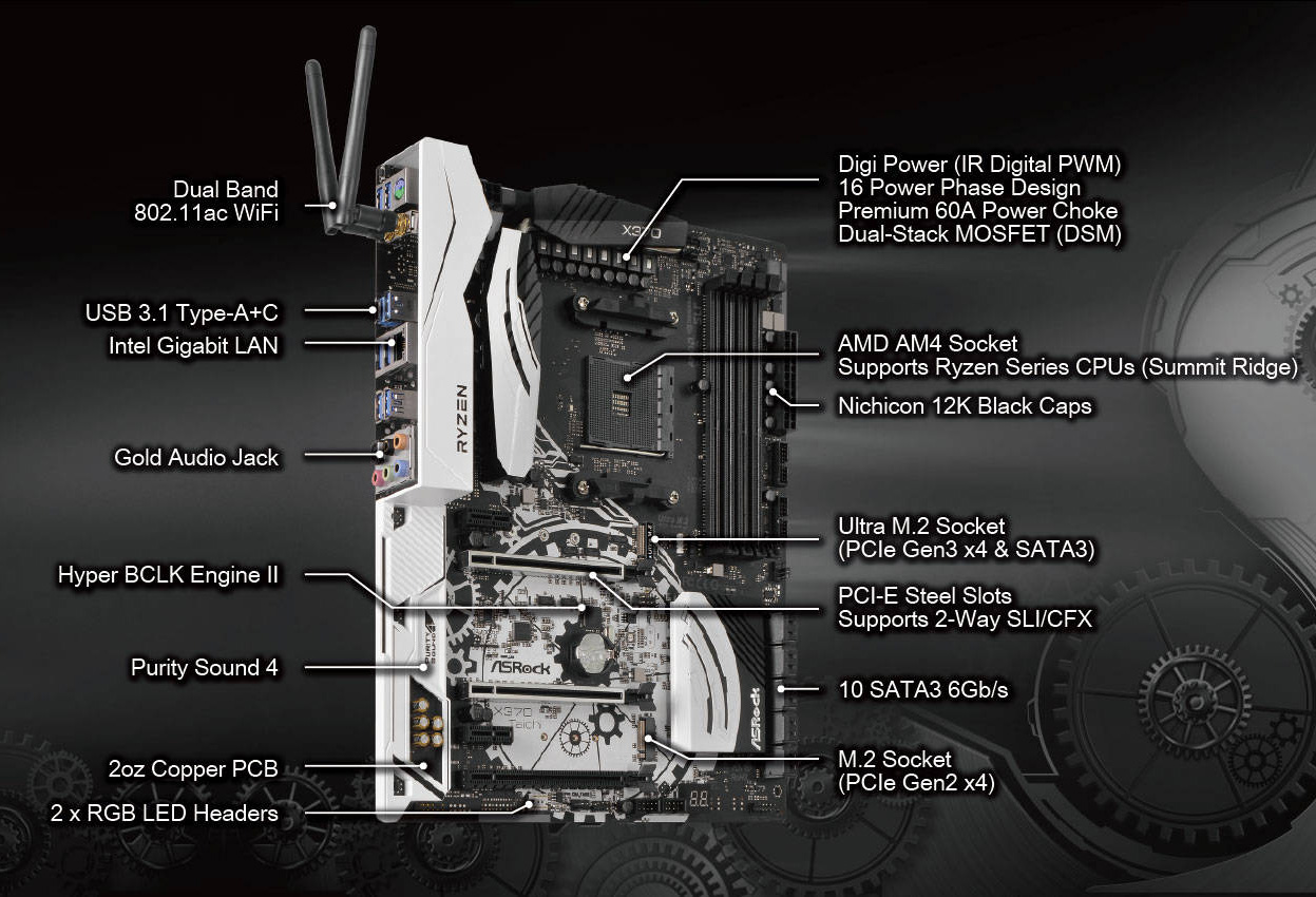 At Giveaway Day 9 Asrock Gives Your Ryzen An X370 Taichi Motherboard