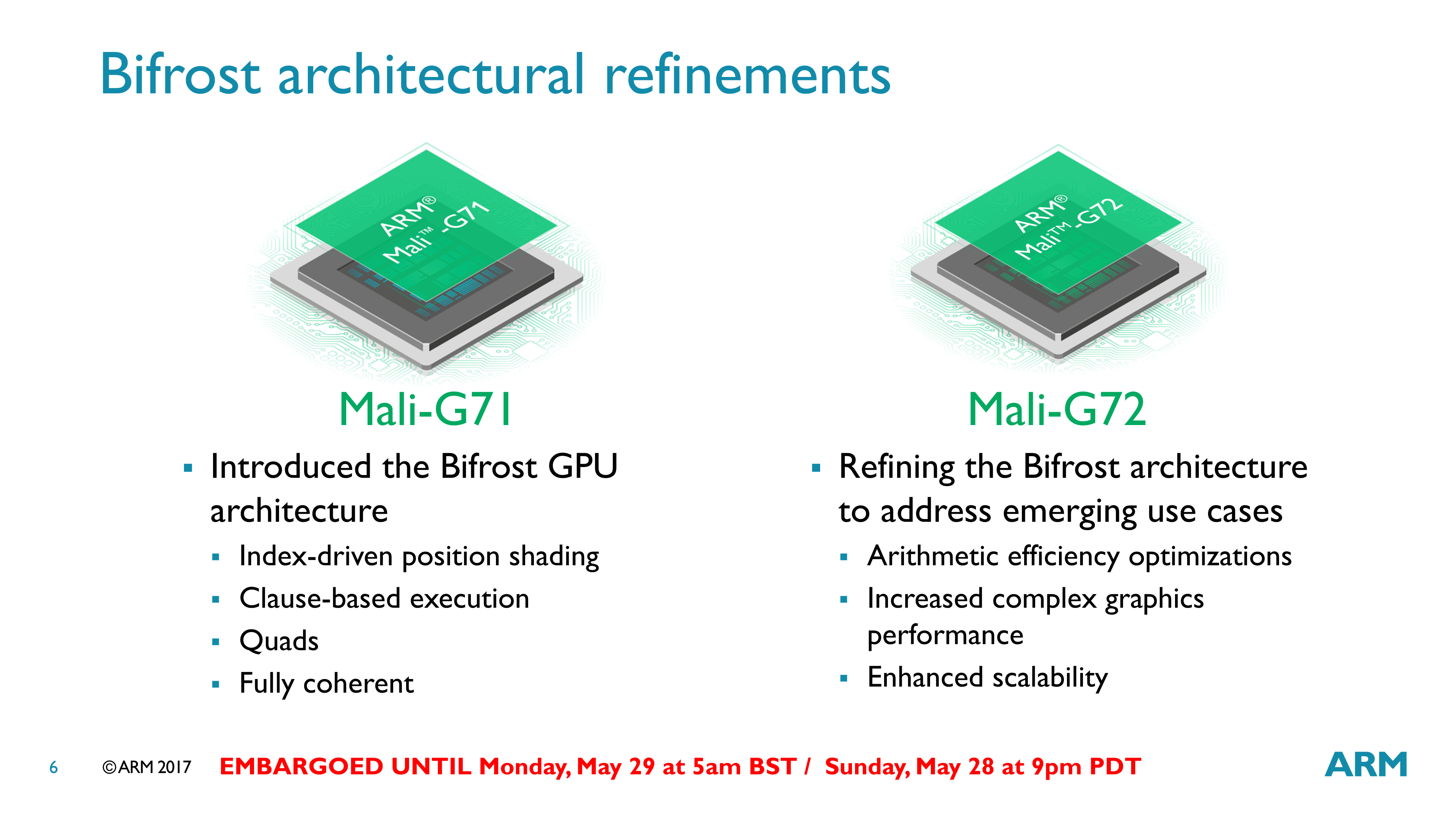Arm Announces Mali G72 Bifrost Refined For The High End Soc