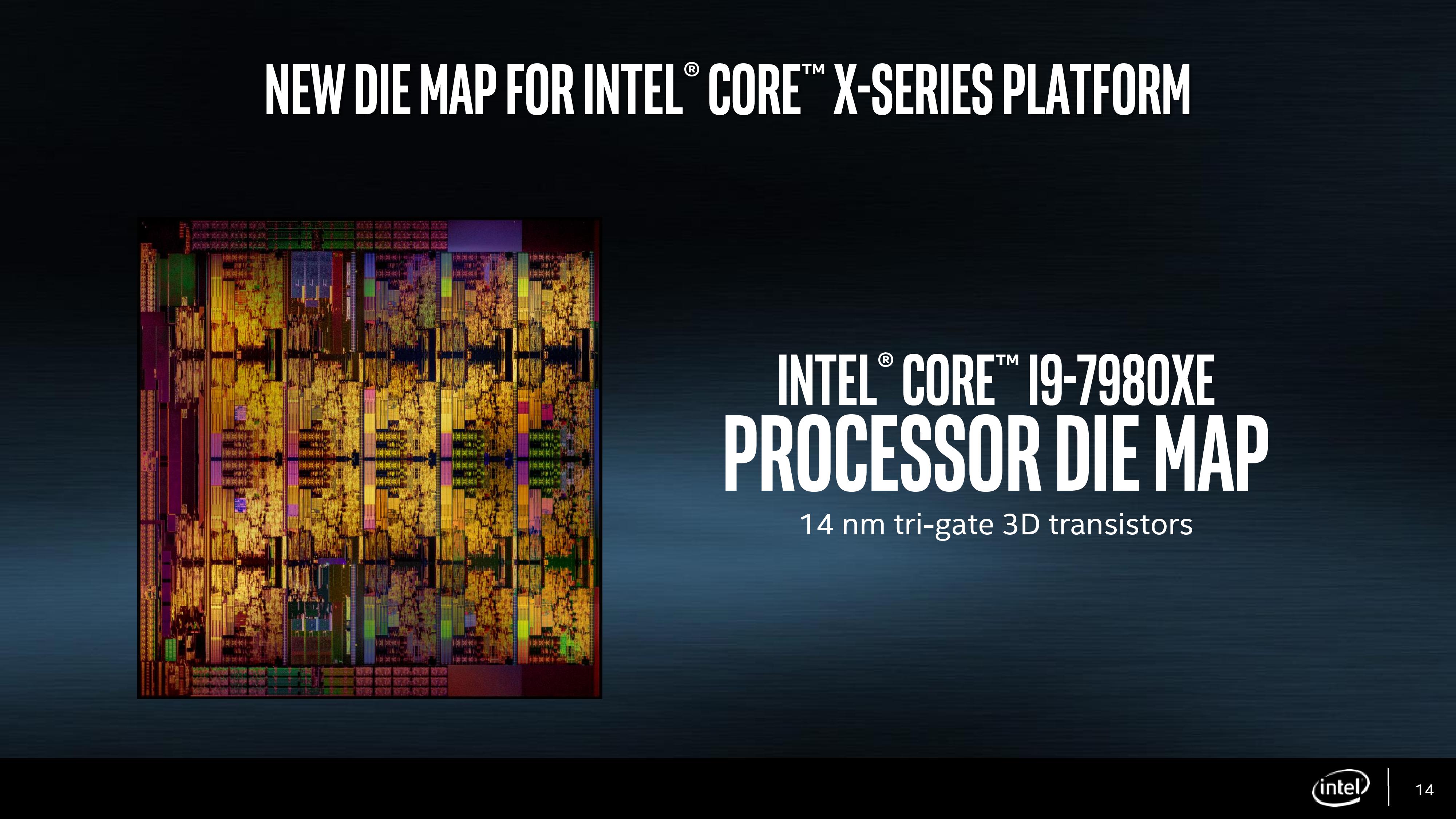 Announcement Two: High Core Count Skylake-X Processors - Intel Announces  Skylake-X: Bringing 18-Core HCC Silicon to Consumers for $1999