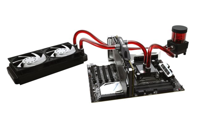 EK Blocks Announces Aluminum-based Gaming Loop Liquid Coolers