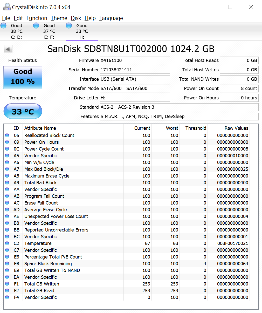 WD Sandisk Extreme Pro (and WD My Passport) SSD FAILURES – WHAT HAPPENED? –  NAS Compares