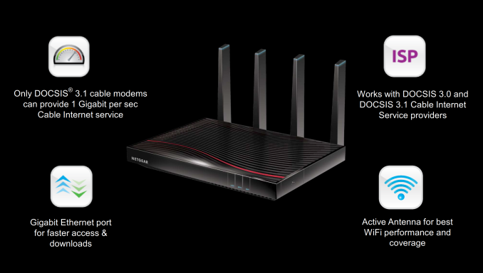 Netgear Launches Nighthawk X4s Ac3200 Docsis 3 1 Cable Modem Router