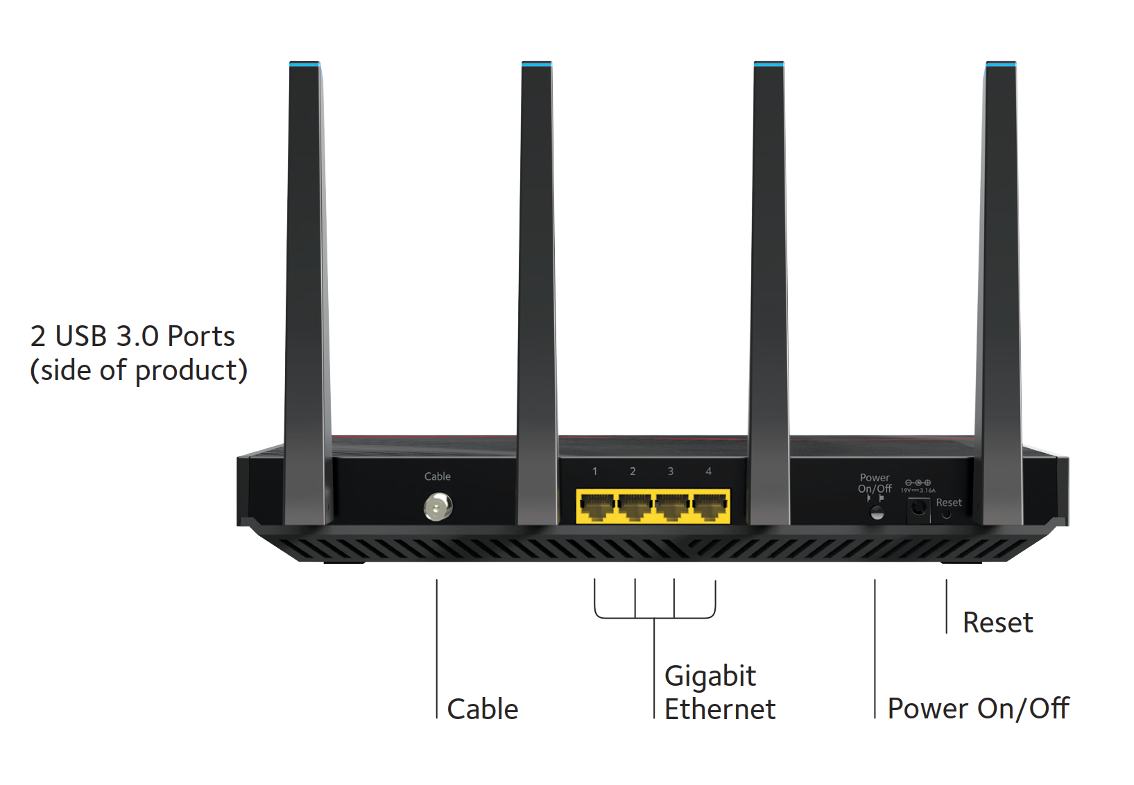 Netgear Launches Nighthawk X4S AC3200 DOCSIS 3.1 Cable Modem Router